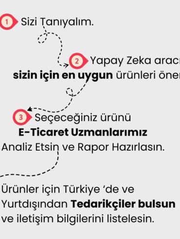 Yapay zeka destekli ürün önerisi ekranı