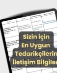 E-ticarete yeni başlayan girişimciler için ürün rehberi