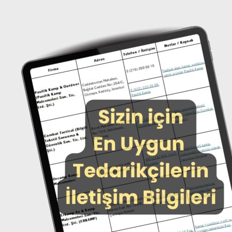 E-ticarete yeni başlayan girişimciler için ürün rehberi